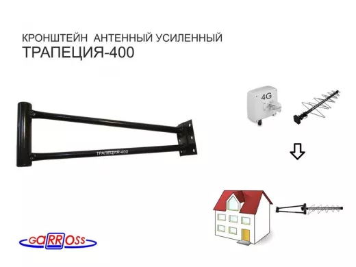 Кронштейн антенный 