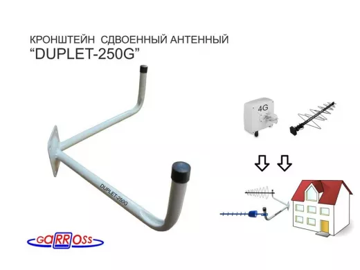 Кронштейн антенный 