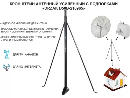 Кронштейн для антенны на крышу обжатый 